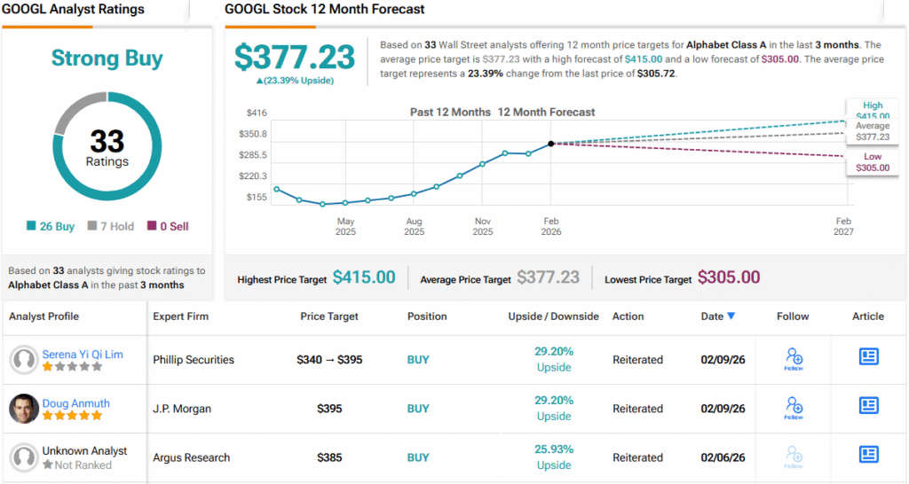 AI Investment Reality Check: Why Cathie Wood Is Betting Big